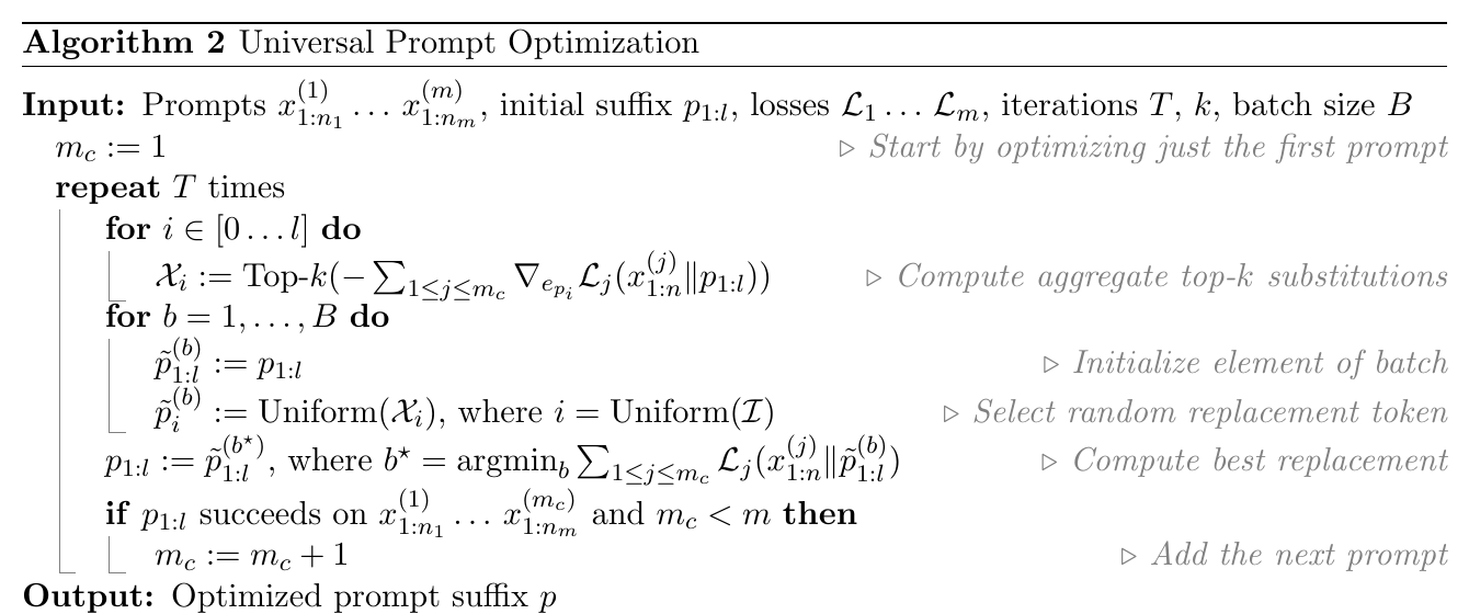 GCG Algorithm 2